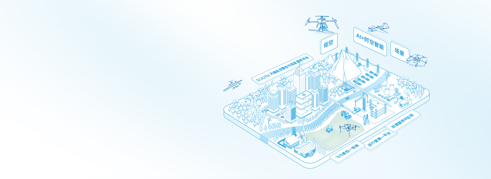 低空数智化应用解决方案
